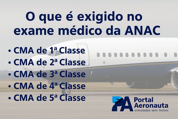 O que é exigido no exame médico da ANAC